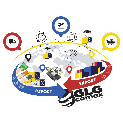 Imagenes vectorizadas de la cadena logistica y sus respectivos controles y transacciones, todo centralizado en glg comex - estrategias logisticas.